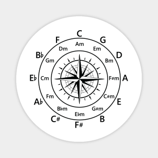 Circle of Fifths Old Compass Style Light Theme Magnet